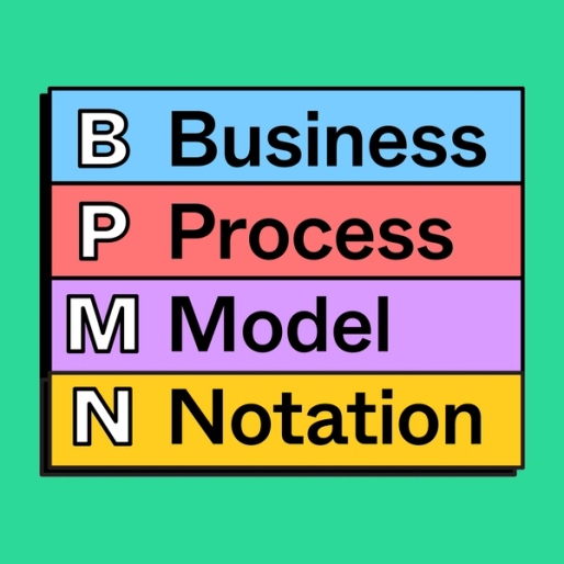 rectangles with the words Business, Process, Model, and Notation