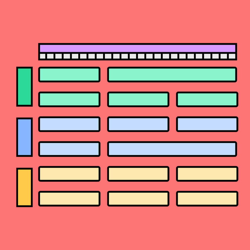 Product Development Examples | Free Template | FigJam