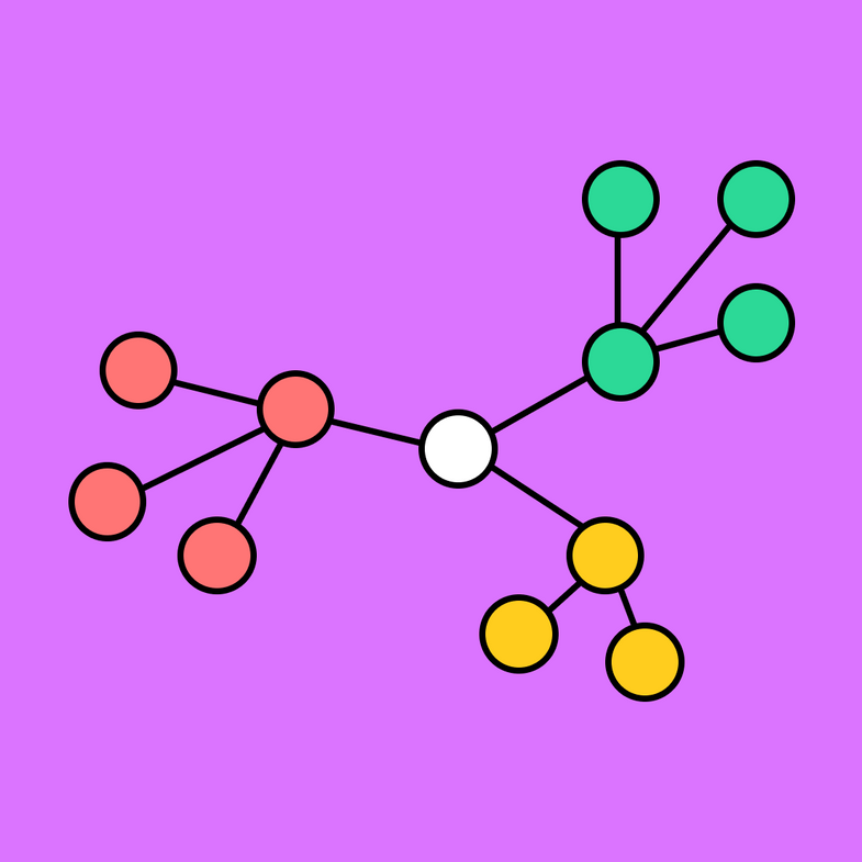 Social Network Diagram Free Template FigJam social-network-diagram-free-template-figjam