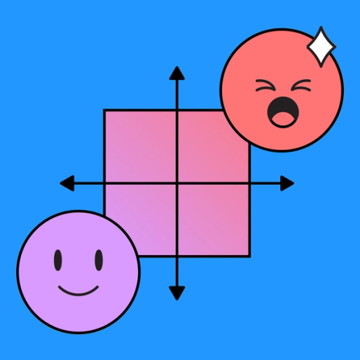 XY axis with a smiley emoji and sad emoji 