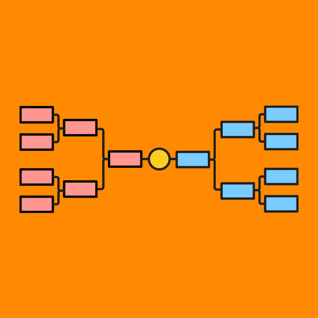 Bracket Builder Free Template FigJam