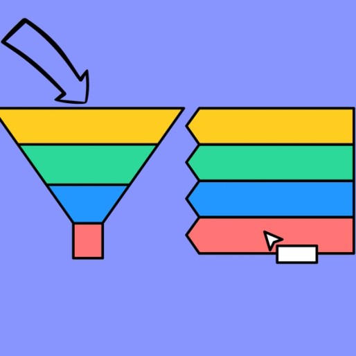 funnel representing sales stages