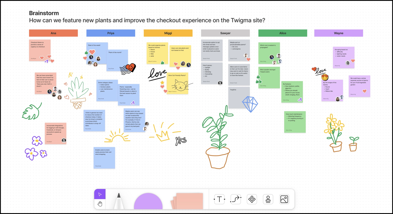 The five stages of an effective brainstorm