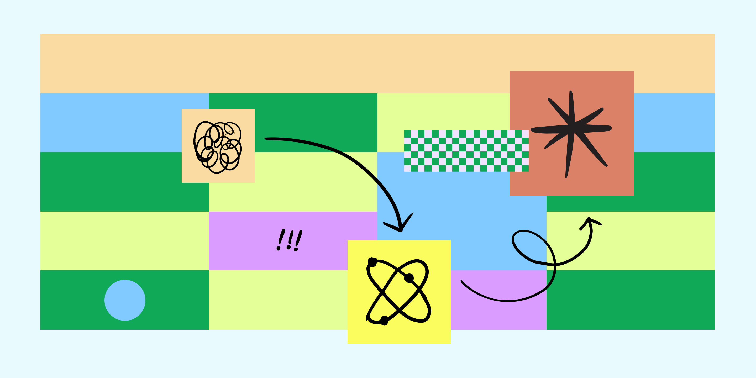 What Is A RACI Matrix | Free Template | Figma