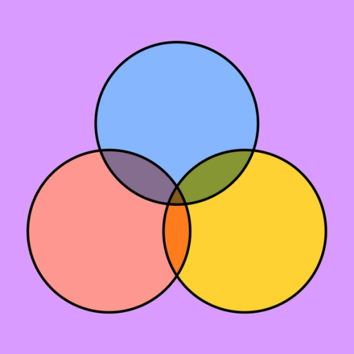 venn diagram with three circles
