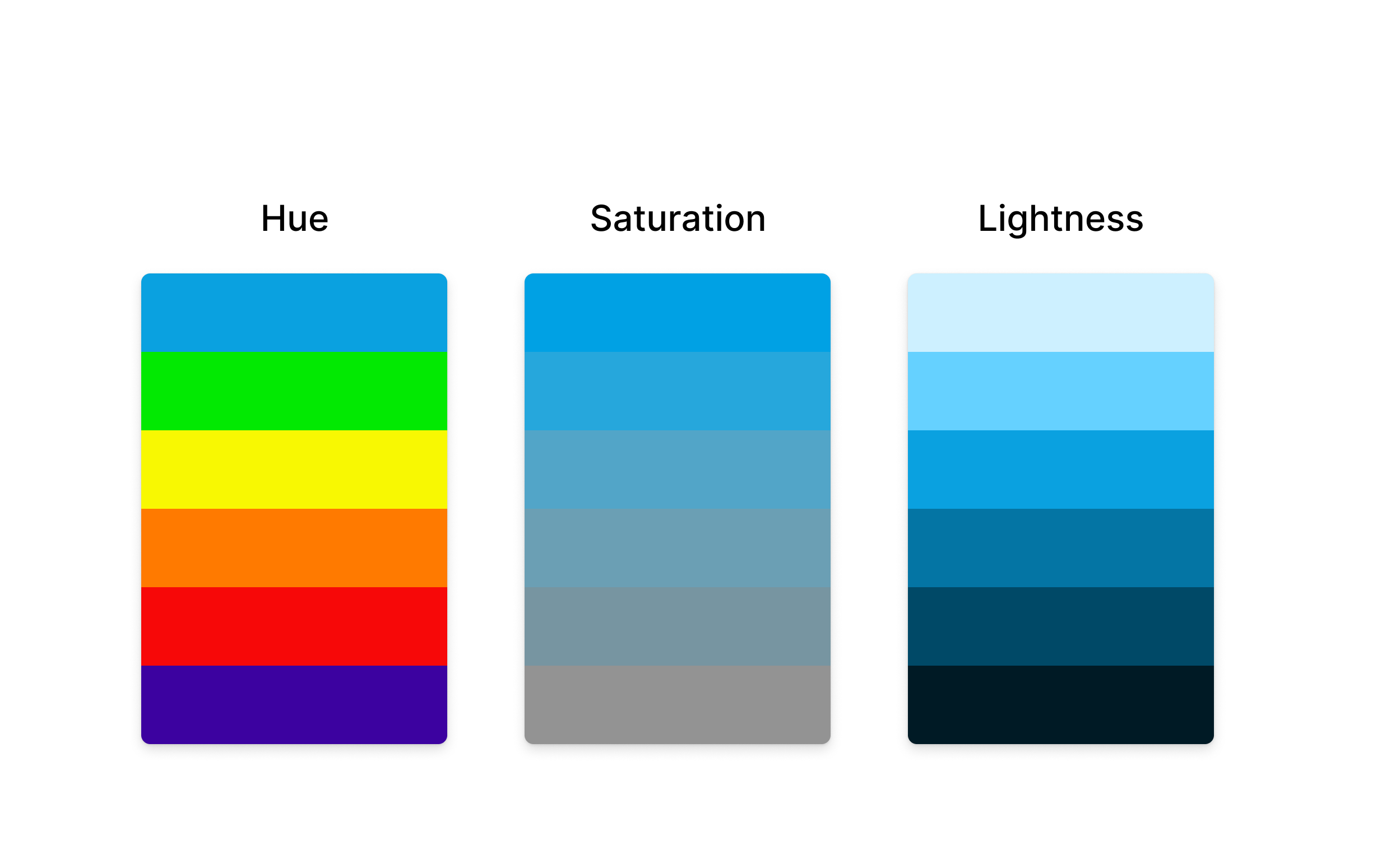 Figma Color Wheel Color Palette Generator