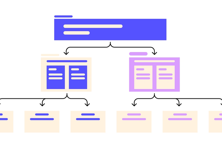Organisation Example Figma Free Organizational Chart Maker | FigJam by Figma