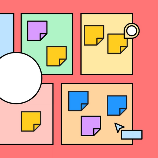 Context Map Free Context Map Canvas Template FigJam