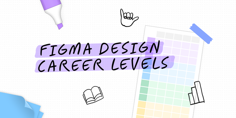 How the Figma design team level set on career leveling | Figma Blog