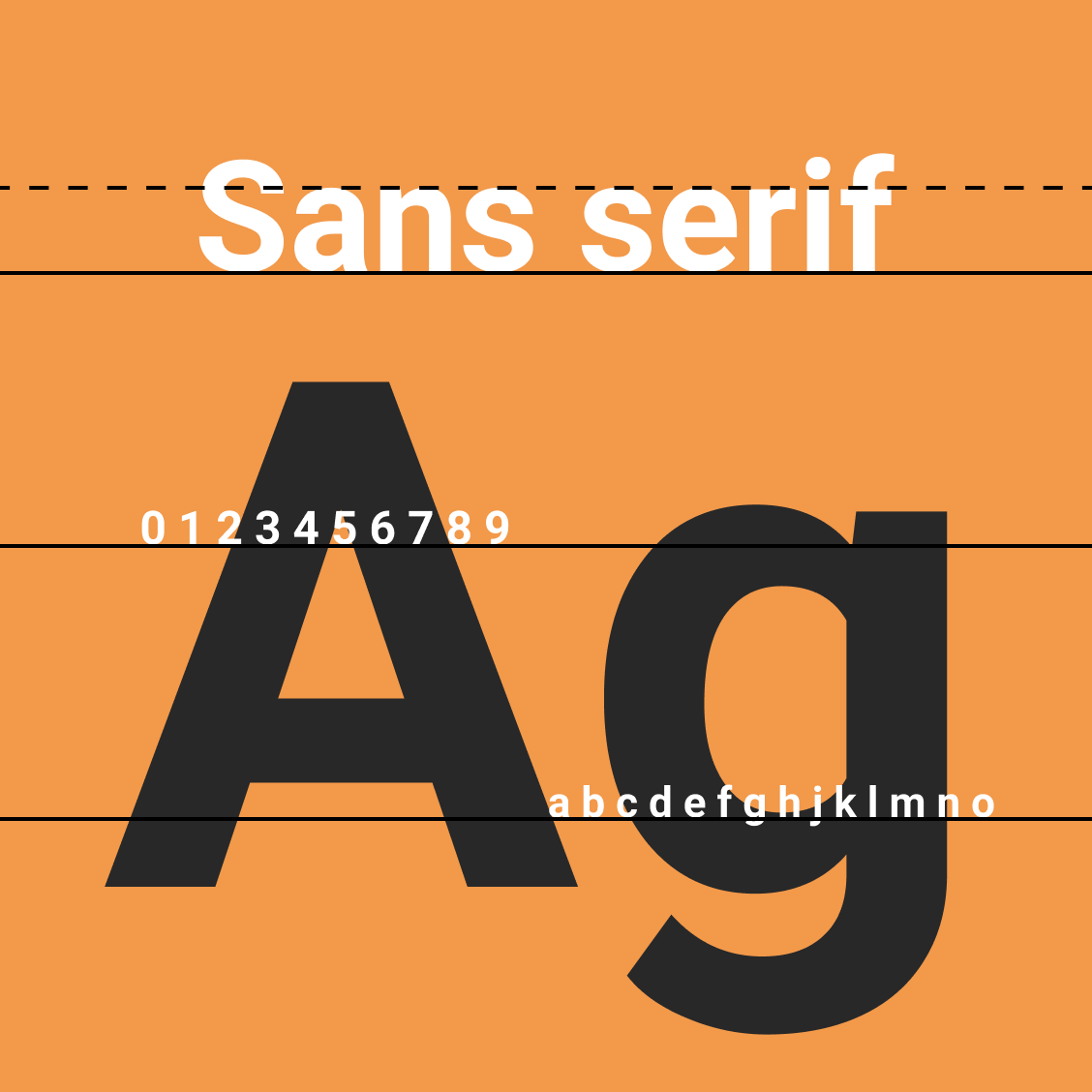 serif vs sans serif body text