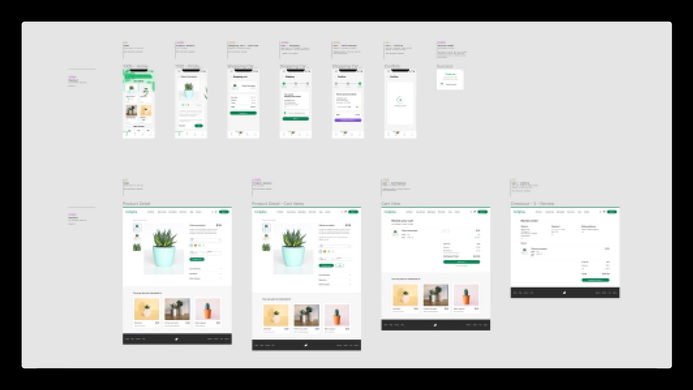 A screenshot of a Figma canvas, showing an example user flow for a mobile design and desktop design.
