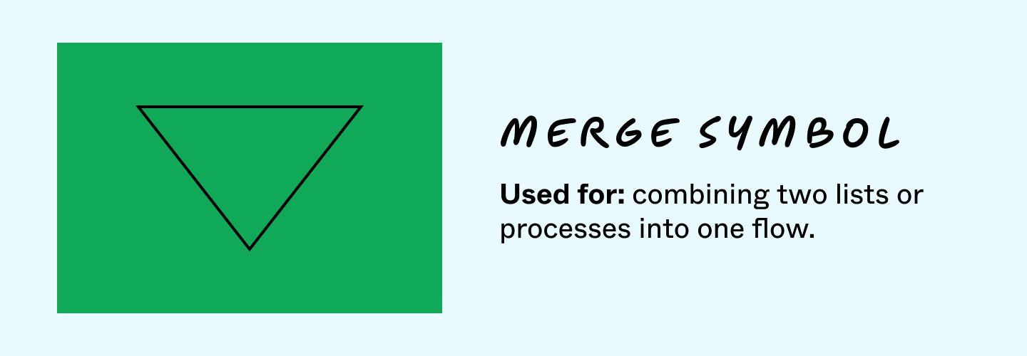 merge symbol