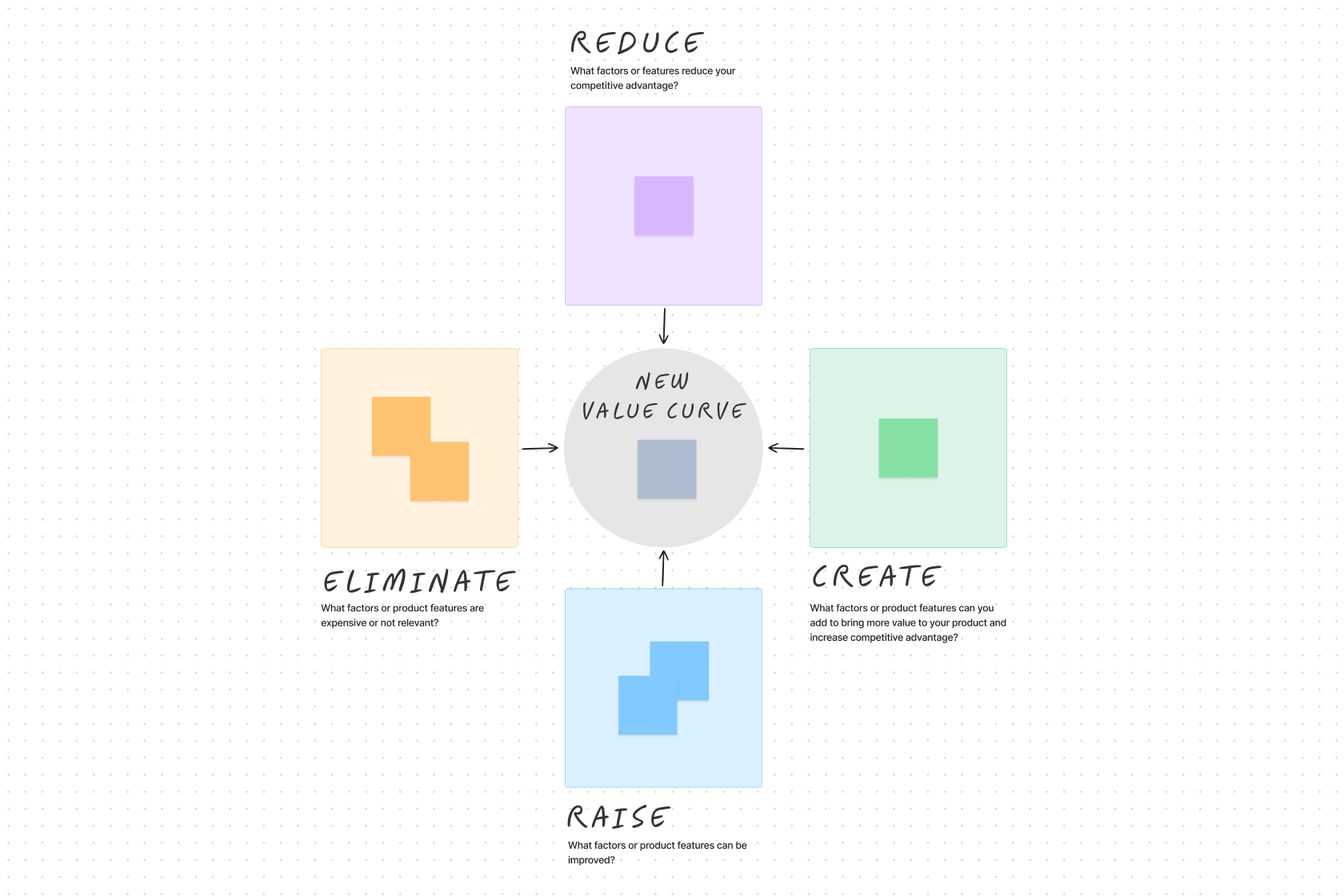 Free Online Brainstorming Tool For Teams Figjam By Figma Free Online Brainstorming Tool For Teams Figjam By Figma