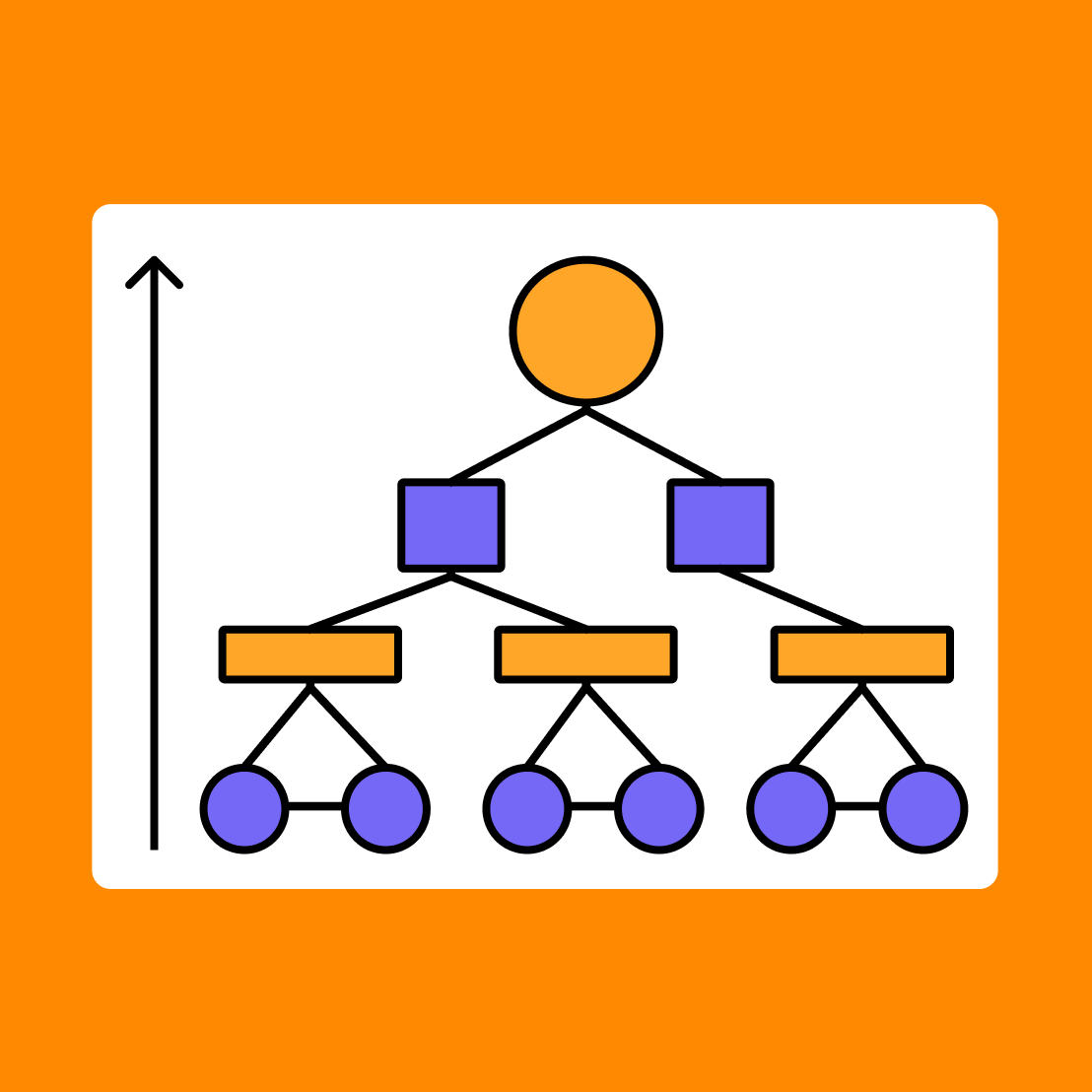 C4 Model Examples Free C4 Model Architecture Tool FigJam C4 model examples free c4 model architecture tool figjam