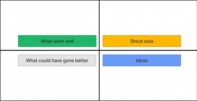 Open sessions: jam with anyone, anywhere
