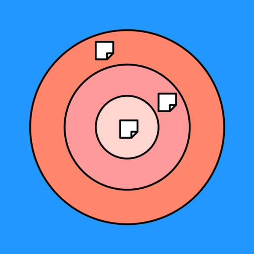 Bullseye Diagram Free Prioritization Chart FigJam