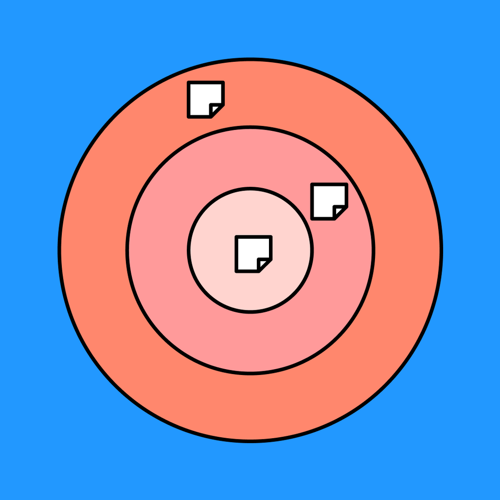 Bullseye Diagram Free Prioritization Chart FigJam