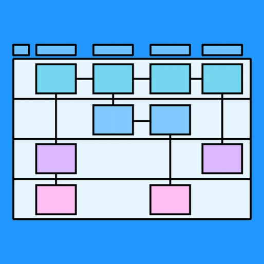 Service Blueprint Template Free Editable Example FigJam