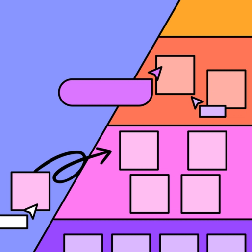 section of pyramid template with FigJam's collaboration tools