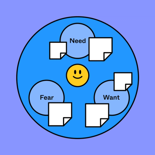 blue circle with a smiling emoji in the middle and sticky notes and small blue circles overlayed on it