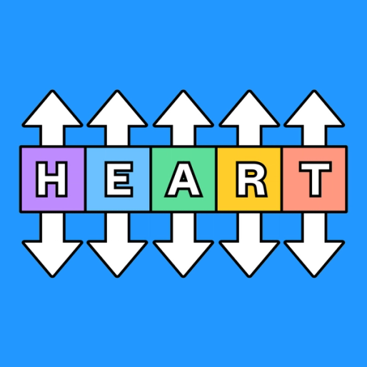 HEART Framework Template Free Editable Example FigJam