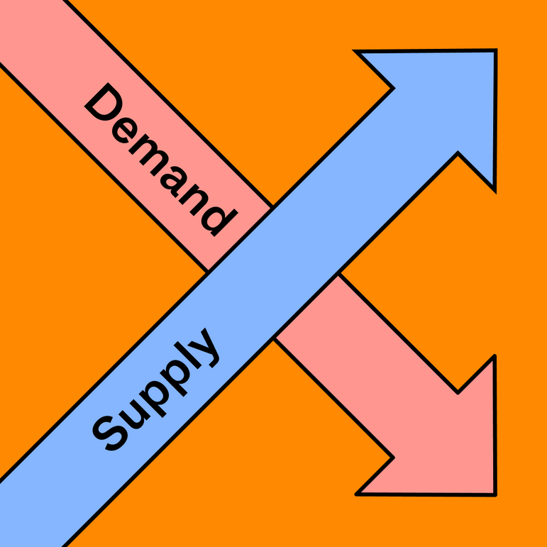 supply and demand chart template – kgzo Images High... Supply and Demand Graph | Free Template | FigJam