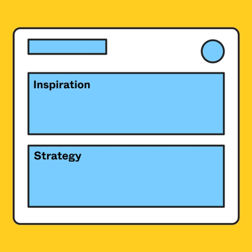 a diagram with sections titled "Inspiration" and "Strategy"