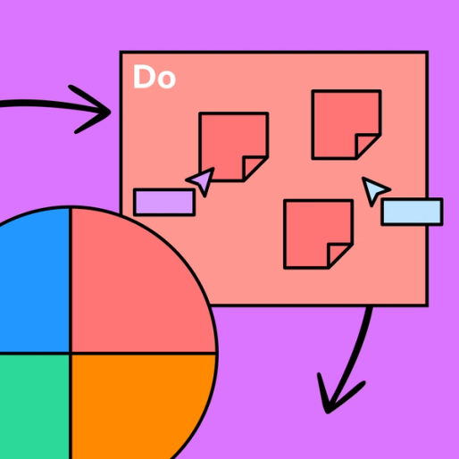 the "do" section with sticky notes of a PDCA cycle 