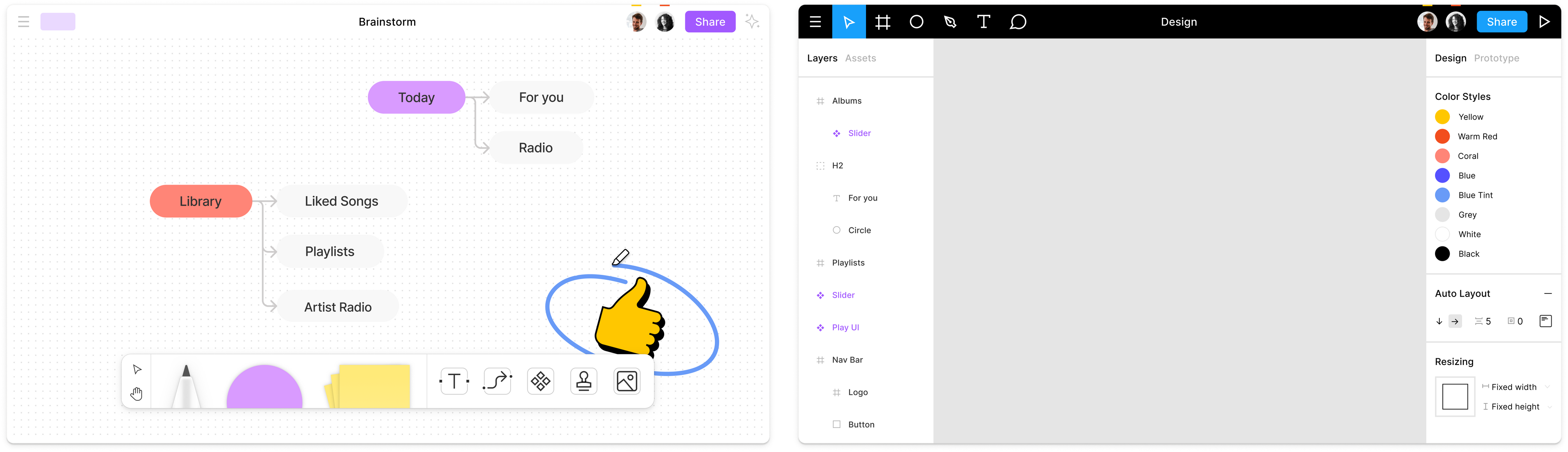 Figma: the collaborative interface design tool Figma: the collaborative interface design tool