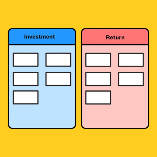 Org Chart Roi ROI Analysis Template | Free Example | FigJam