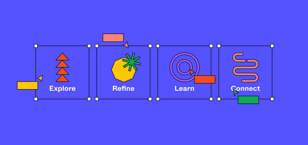 Inside Figma: a Q&A with our global sales team