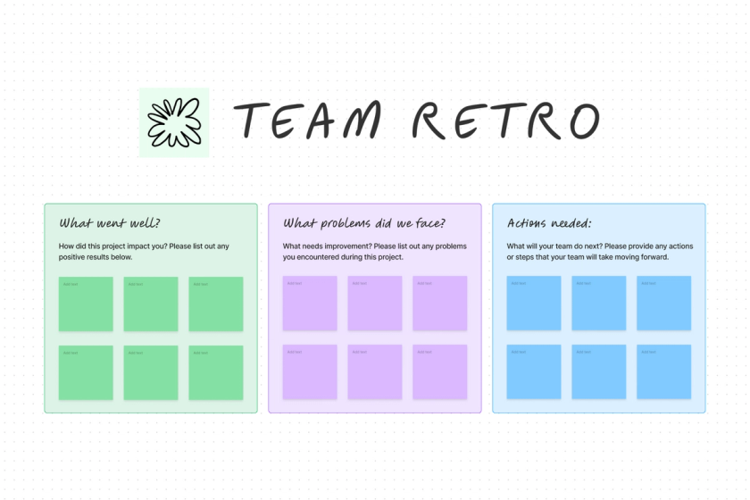 A brainstorming template that helps teams review past projects in a collaborative manner