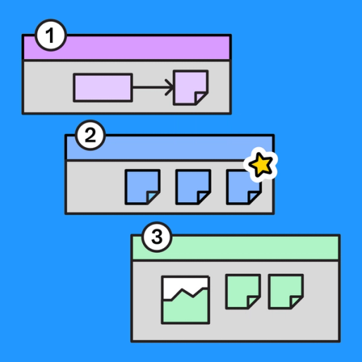 diagram with three sections of colorful sticky notes