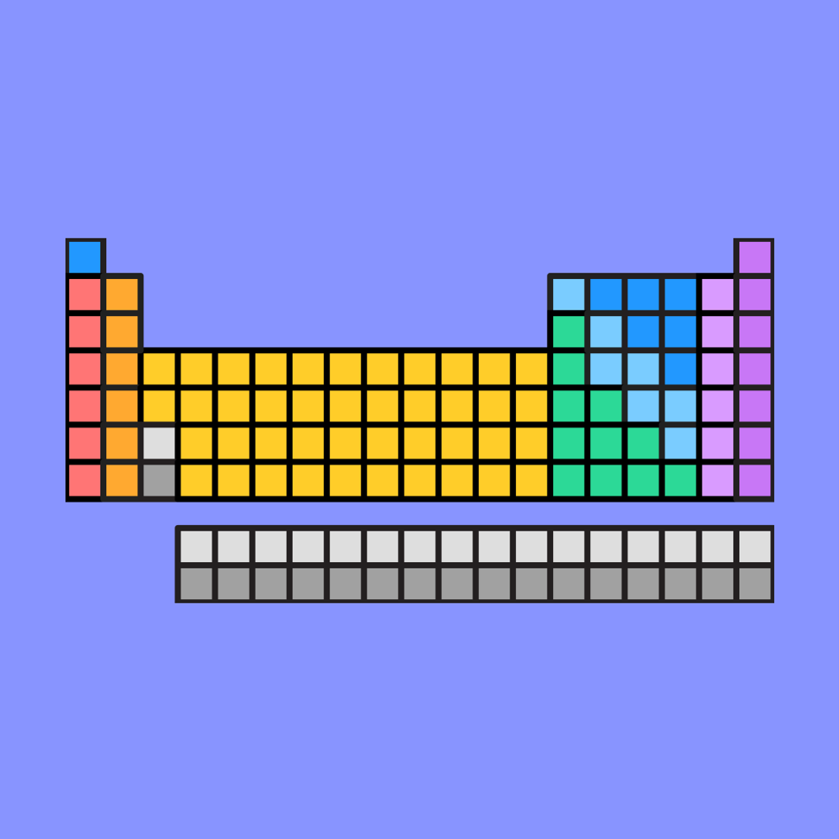 design-your-own-periodic-table-brokeasshome