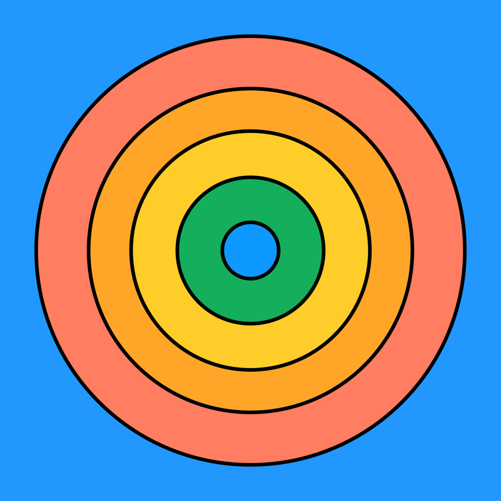 Bronfenbrenner Diagram Free Social Ecological Model FigJam