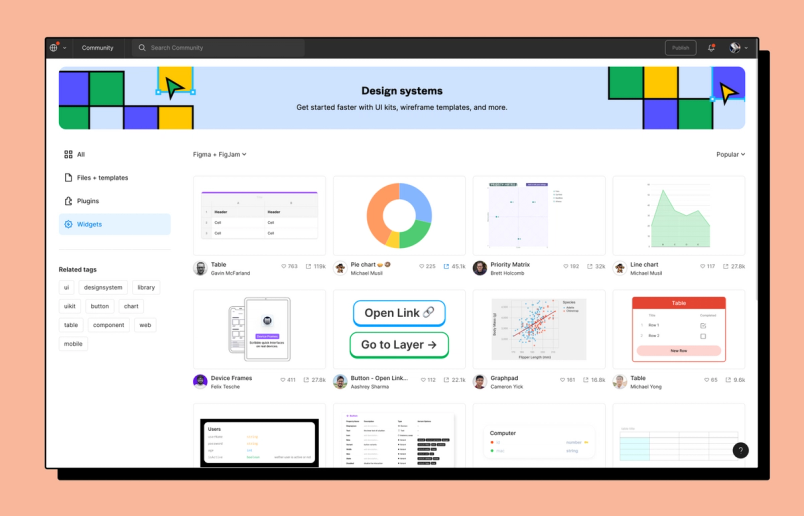 The Future of Design Systems is Automated | Figma Blog