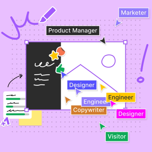 Illustration showing cursors for a variety of team members collaborating, including product manager, marketer, designer, engineer, copywriter, and visitor