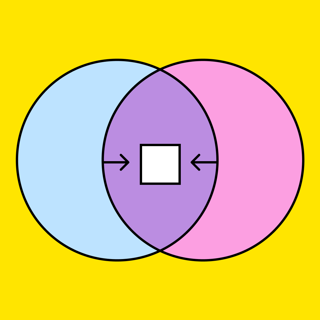 compare-and-contrast-template-free-chart-figjam