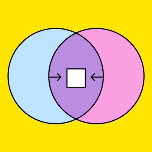 venn diagram with square in the center