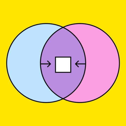 Compare and Contrast Template Free Chart FigJam Compare and Contrast Template Free Chart FigJam