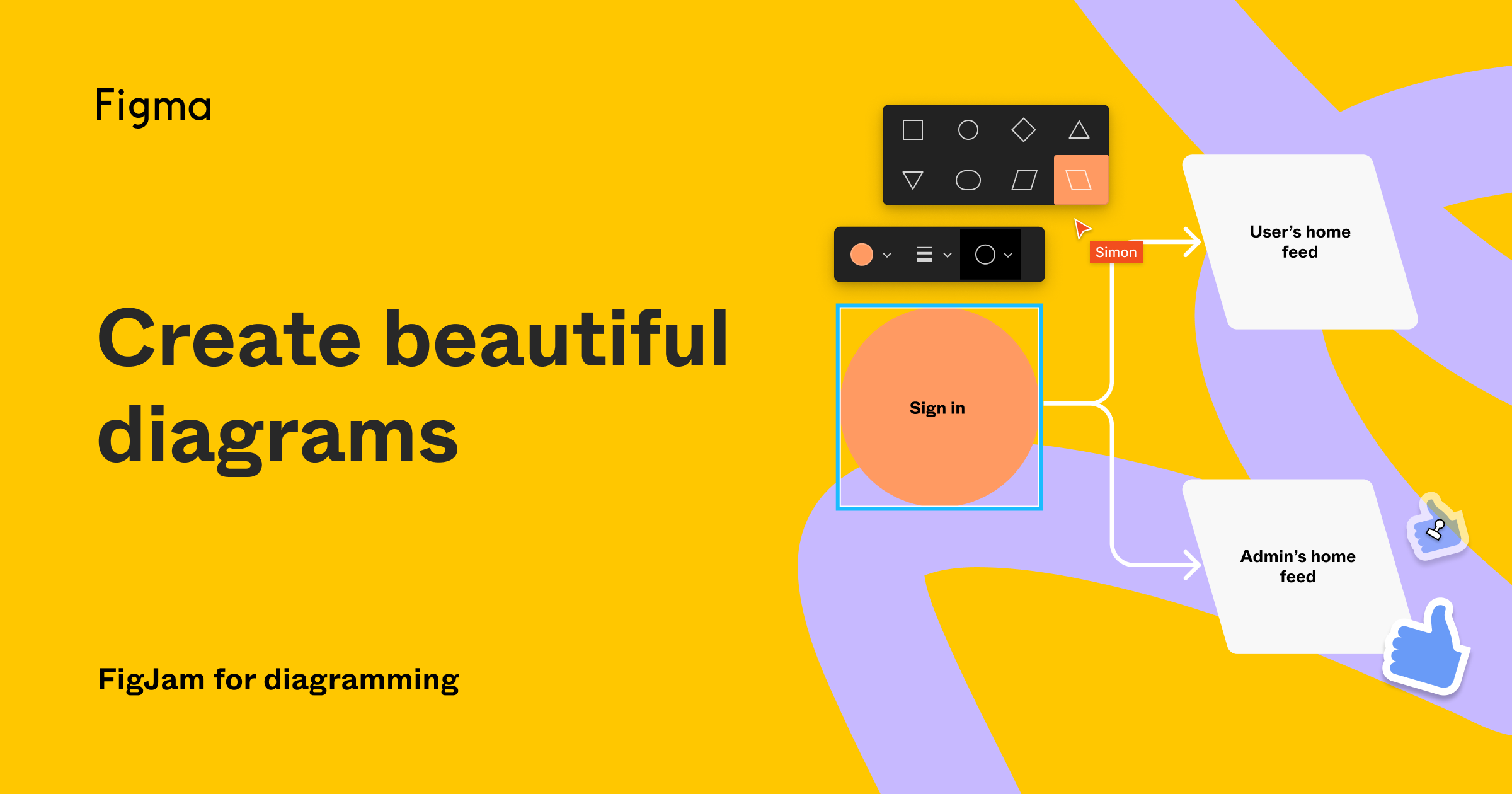 How To Use FigJam For Diagramming (Video) | Figma