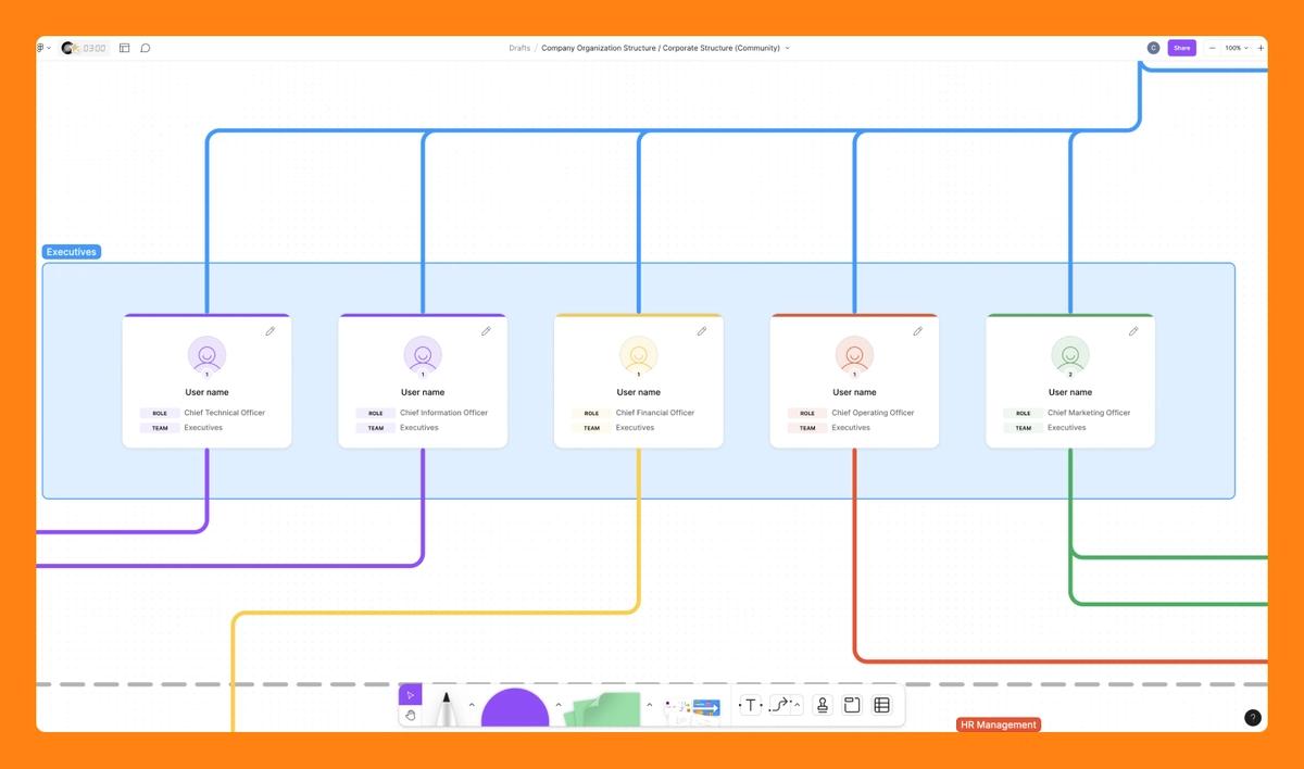 Flow Mind Map Example 23 Mind Map Examples for Brainstorming & Planning | Figma