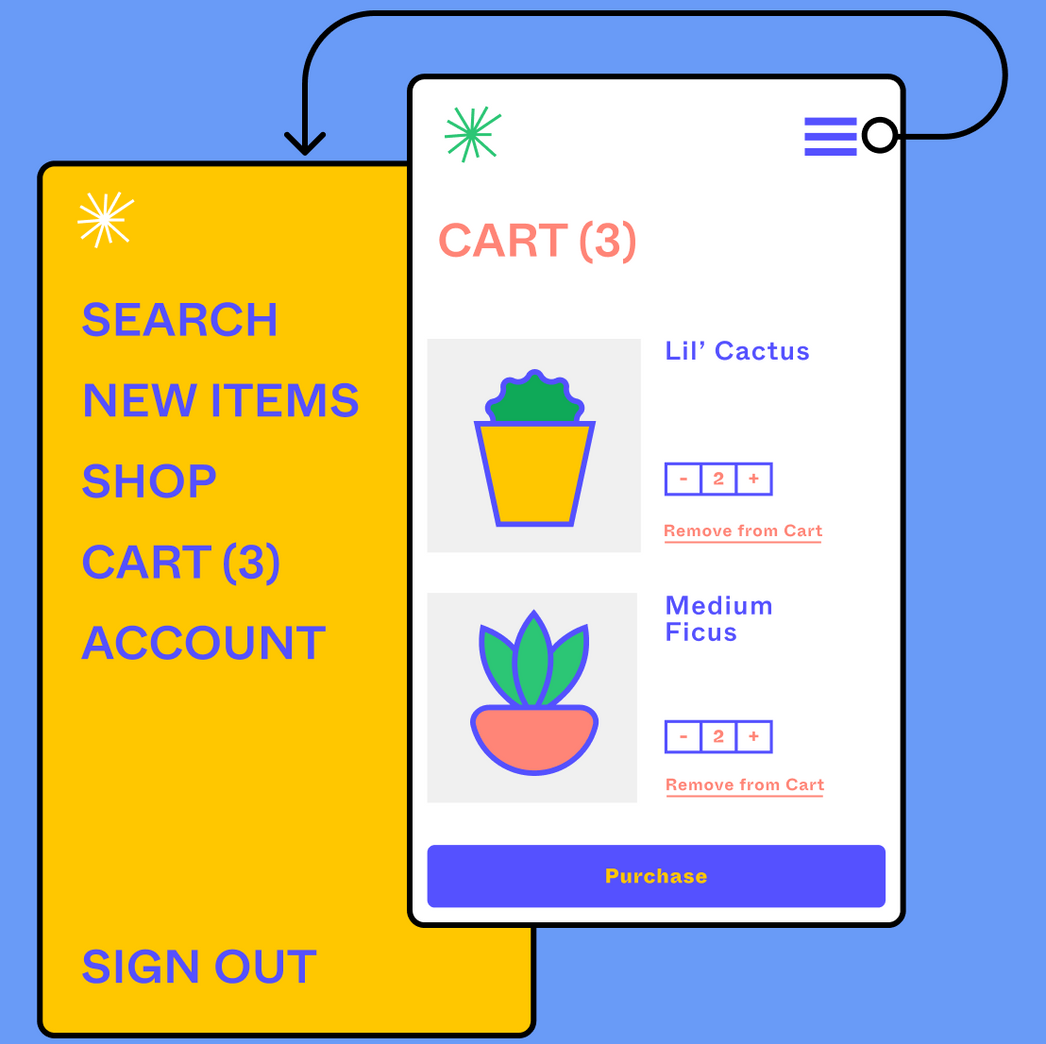 Free Prototyping Tool to Create Clickable Prototypes | Figma