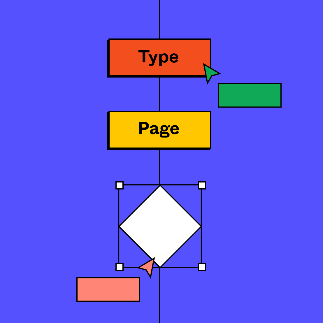 How To Create Figma Flowcharts And Figma Flowchart Templates NBKomputer How To Create Figma Flowcharts And Figma Flowchart Templates NBKomputer