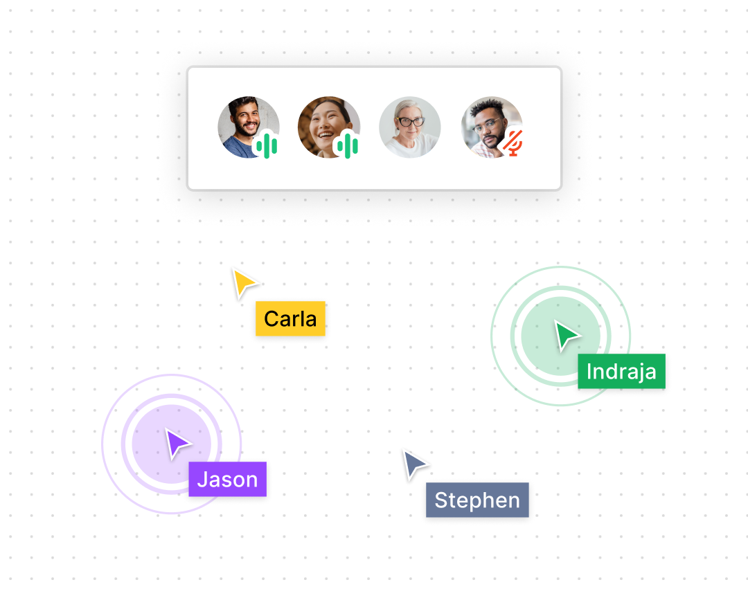 Free Online Brainstorming Tool For Teams | FigJam By Figma