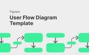 User Flow Diagram Template