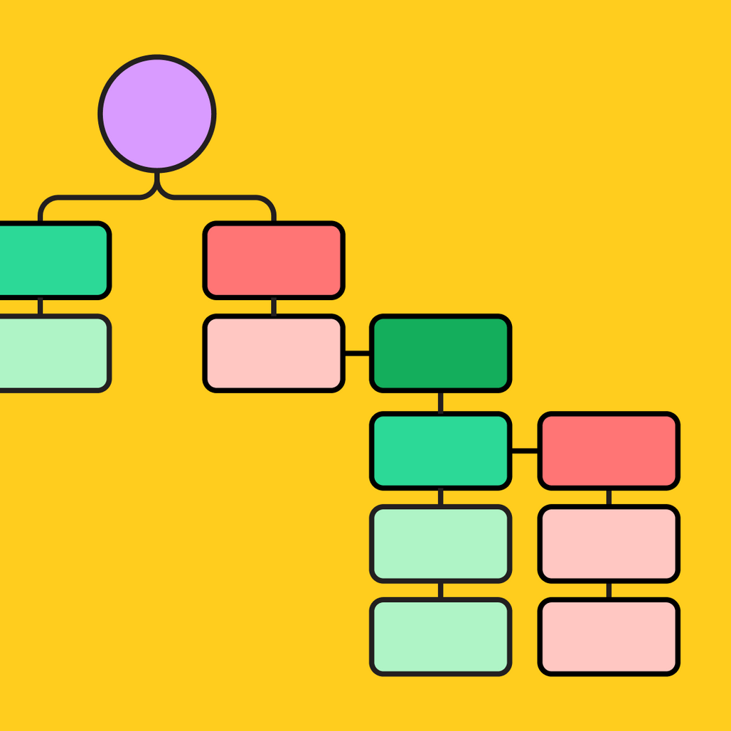 Argument Mapping Free Template FigJam Argument Mapping Free Template FigJam