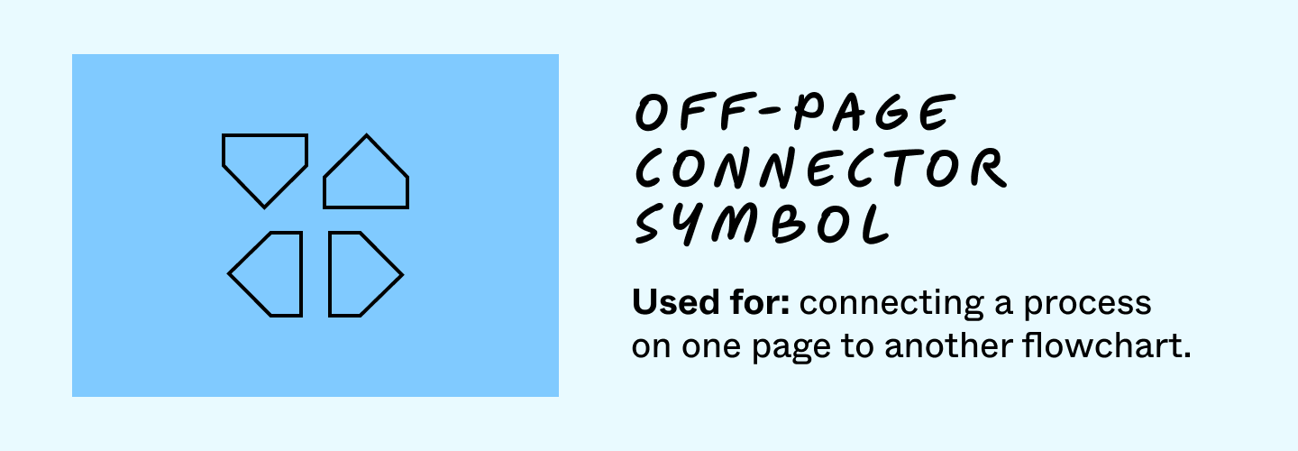 assignment in flowchart off page connector symbol