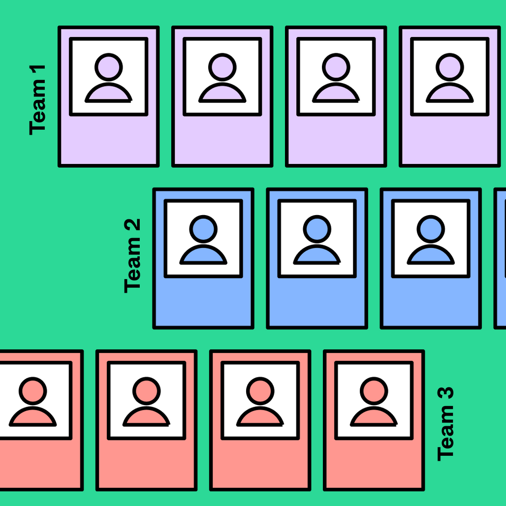 Meet the Team Template Free Example FigJam