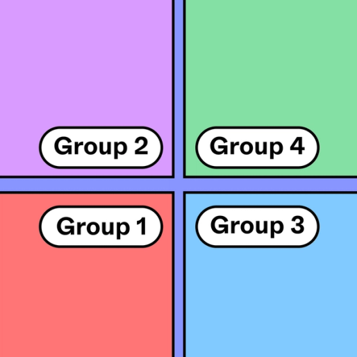 four colorful boxes each labeled group 1, 2, 3 or 4